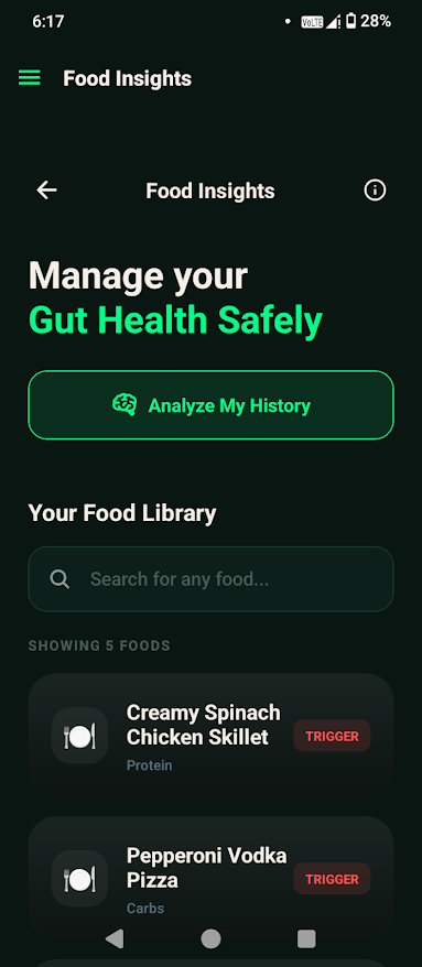 Food Insights screen